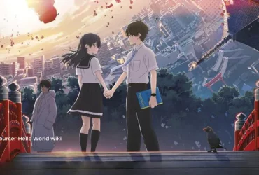 Best Anime Like Hello World
