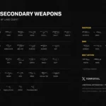 Battlefield 6: Complete List of All Weapons