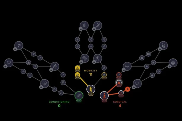 Best Skills To Unlock In Arc Raiders