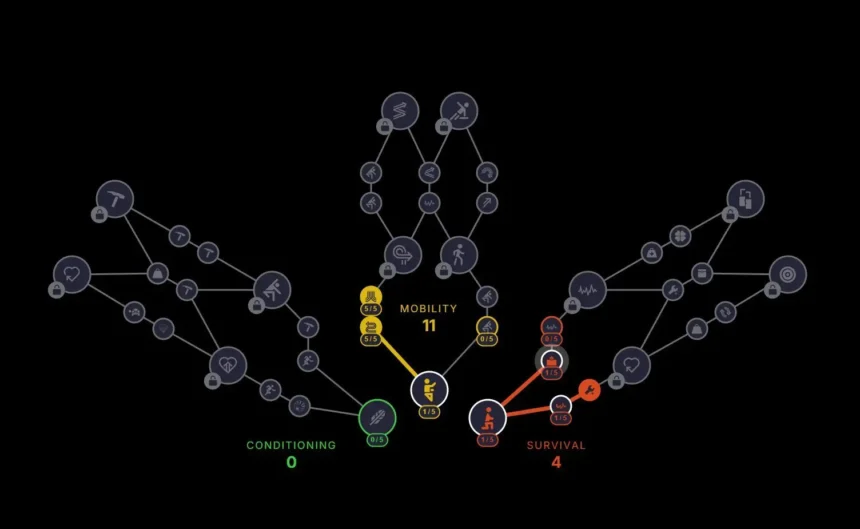 Best Skills To Unlock In Arc Raiders