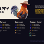 Upgrade Everything in ARC Raiders workshop