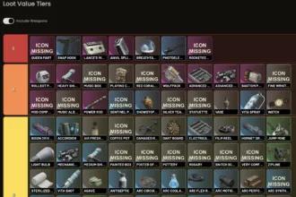 loot-value-tiers