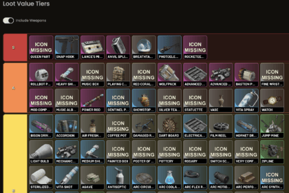 loot-value-tiers