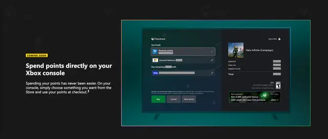 Microsoft Rewards Points on Consoles